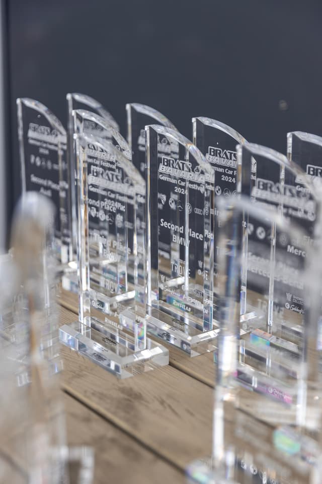 Awards & Wrap-up